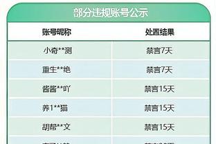 雷竞技官方网首页截图3